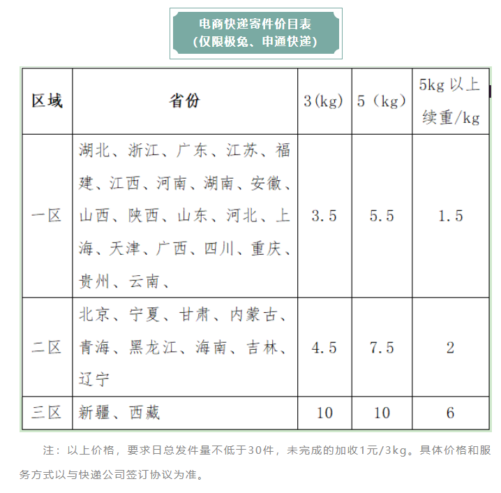 微信截图_20230114114200.png